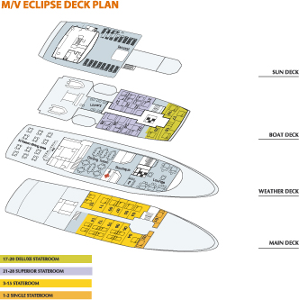 Eclipse Deck Plan